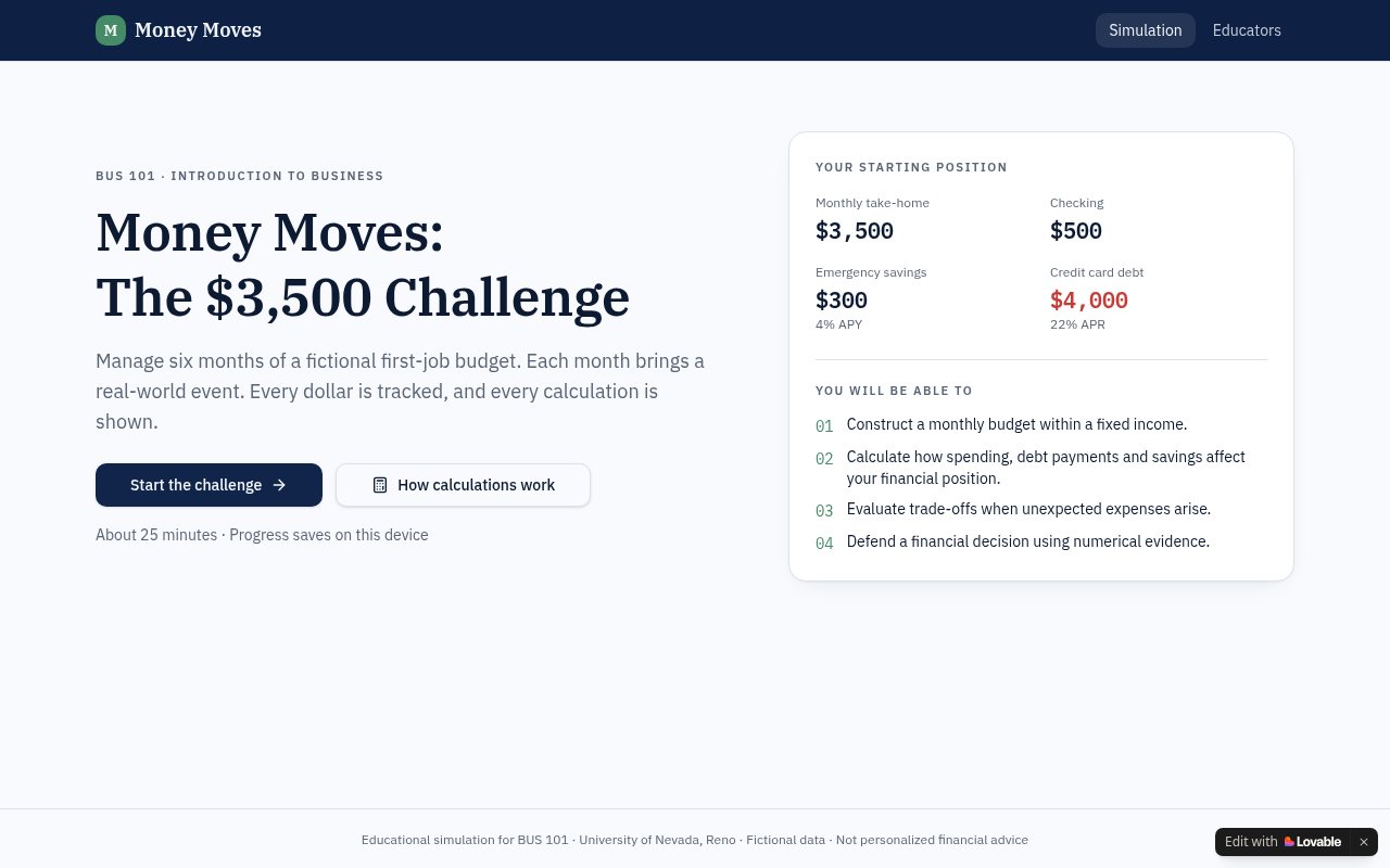 Screenshot of the Money Moves: The $3,500 Challenge simulation